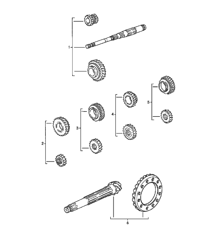 Gear Rad Sets Manual Getriebe