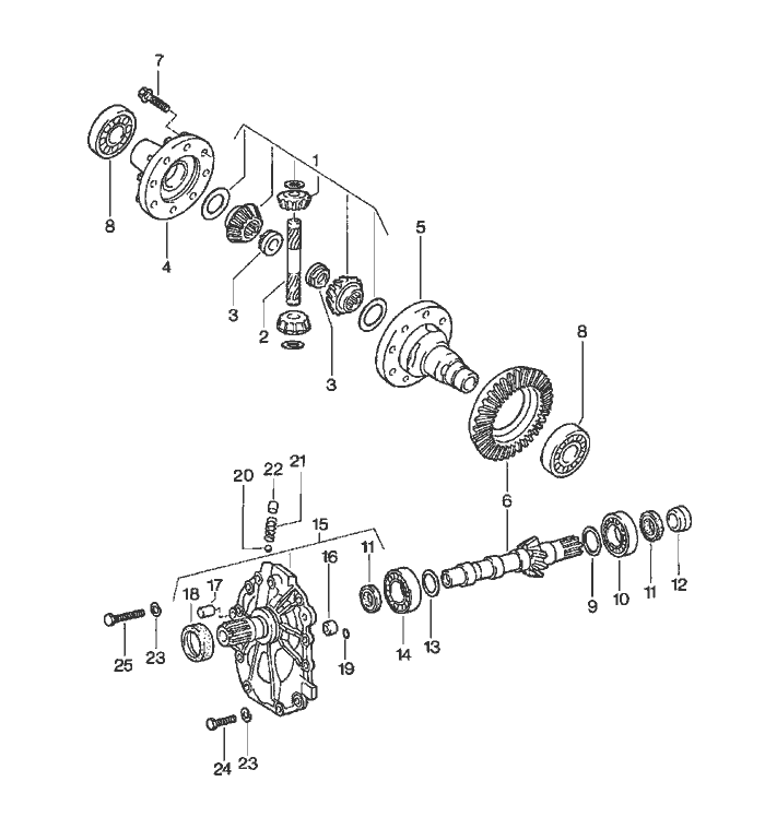 Differential