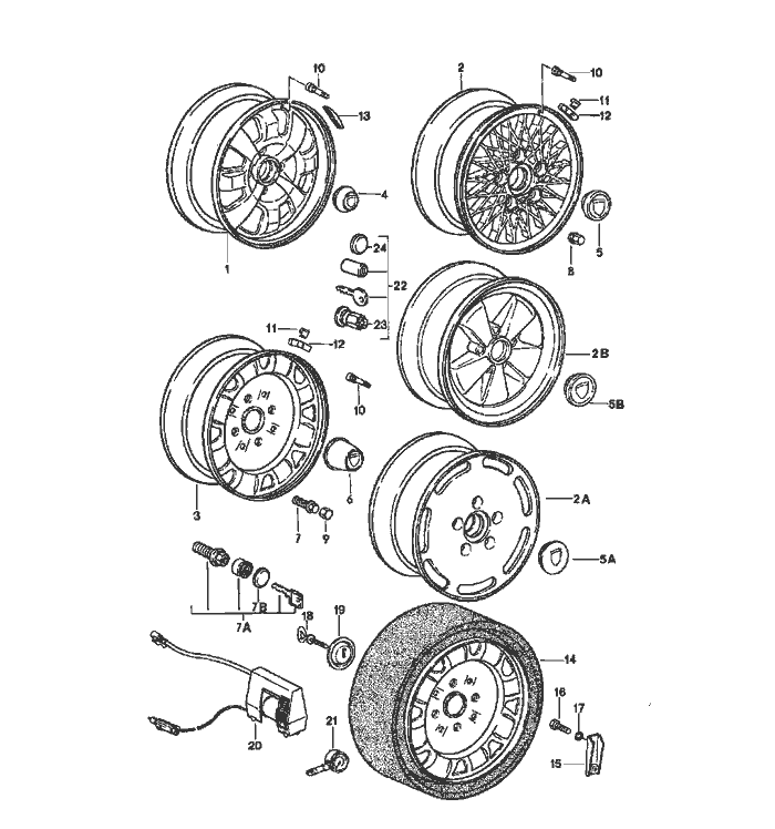 Disc Rad