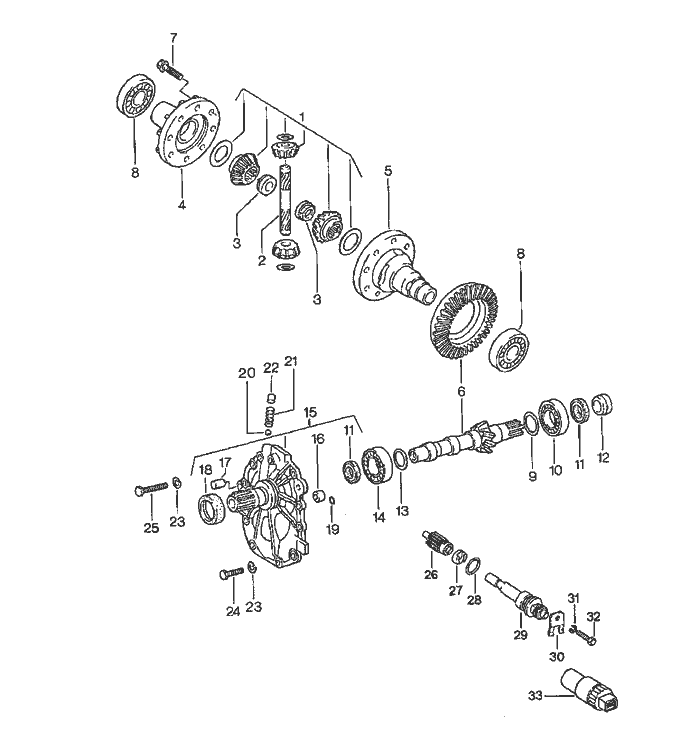 Differential