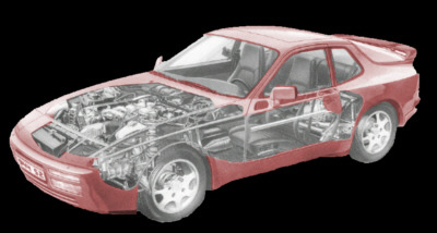 Reparaturanleitungen, Tips...